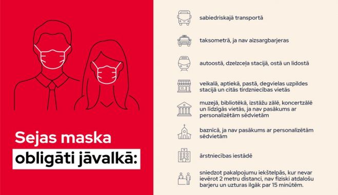 Ilustrācija - SPKC
