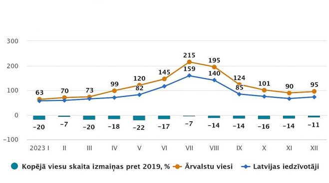 Grafika - CSP