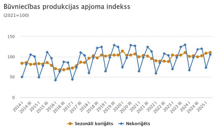 Grafika - CSP