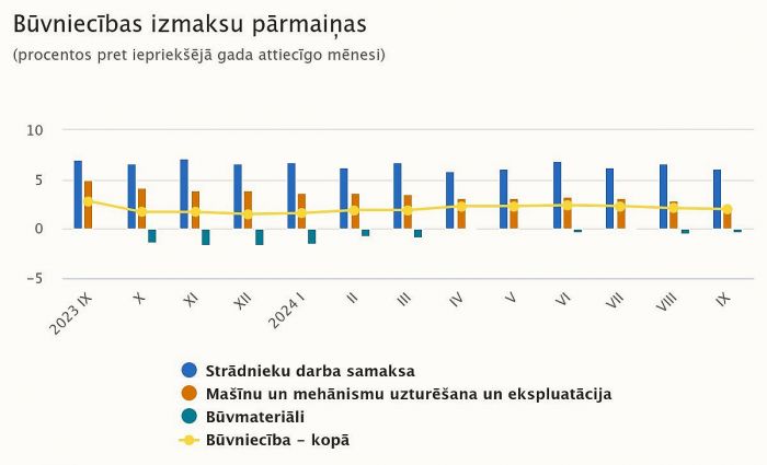 Grafika - CSP