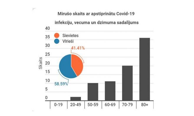 Grafika - SPKC