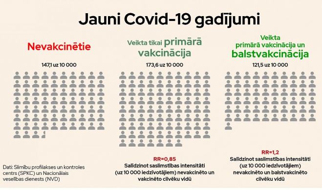 Infografika - SPKC