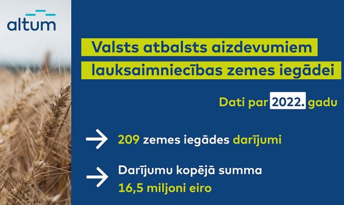 Ilustrācija - "Altum"