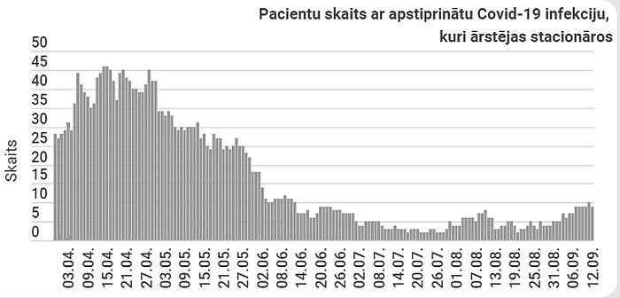 Grafika - SPKC