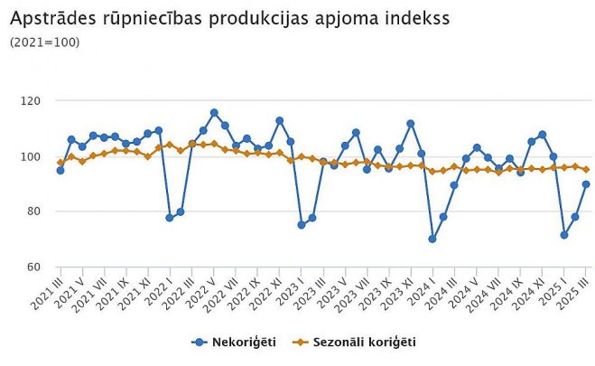 Grafika - CSP