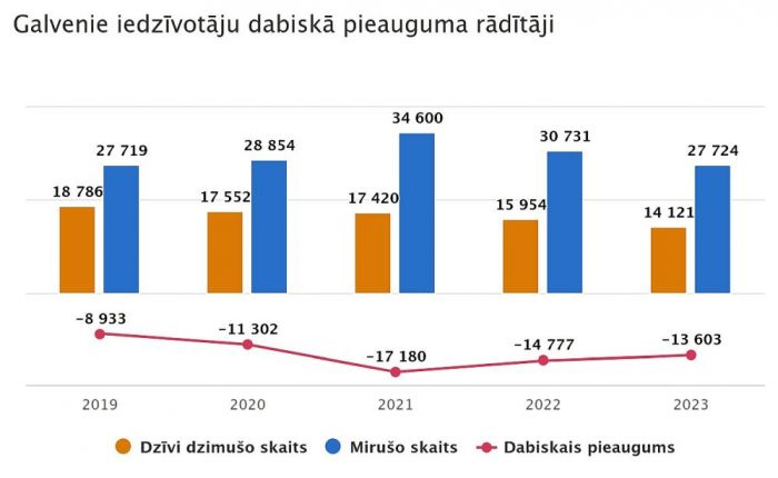 Grafika - CSP