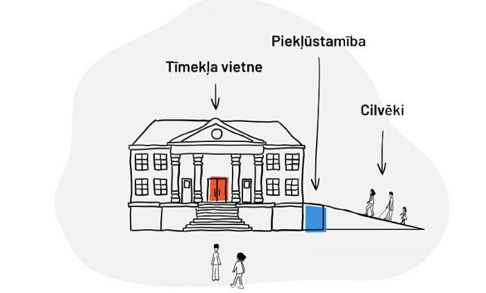Ilustrācija - pieklustamiba.lv