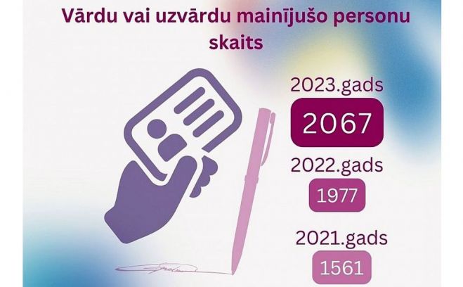 Ilustrācija - Tieslietu ministrija