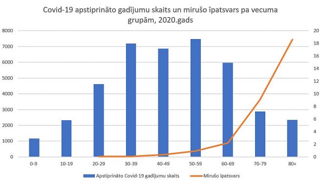 Grafika - SPKC