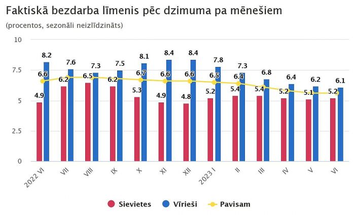 Grafika - CSP
