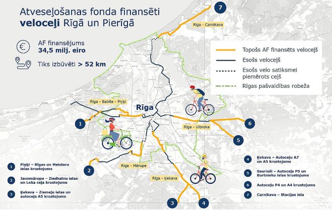 Grafika - Satiksmes ministrija