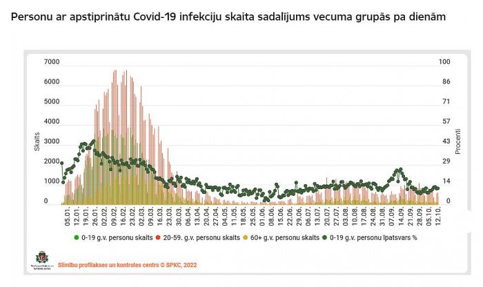 Grafika - SPKC