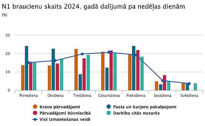 Grafika - CSP