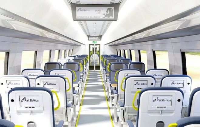 Vizualizācija - arhīvs