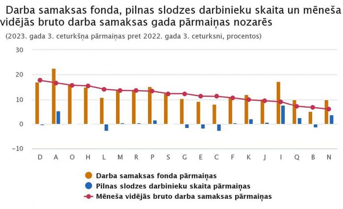 Grafika - CSP