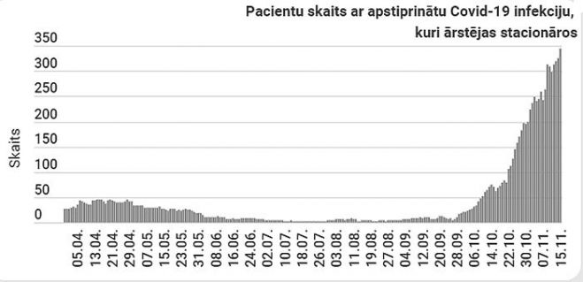 Grafika - SPKC
