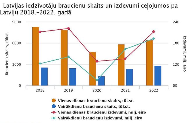 Grafika - CSP