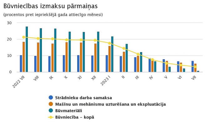 Grafika - CSP