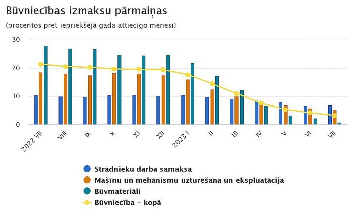 Grafika - CSP