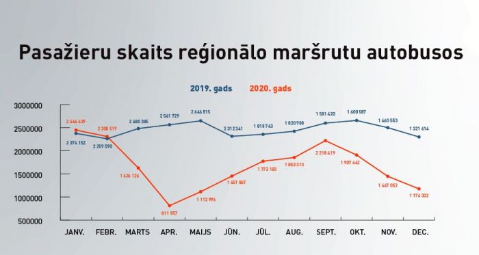 Grafika - ATD