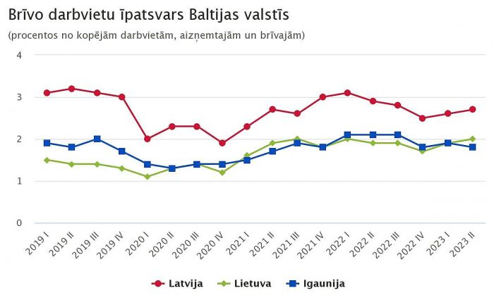 Grafika - CSP