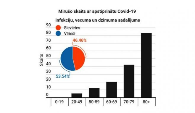Grafika - SPKC