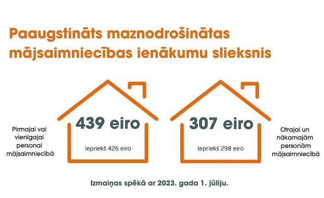 Ilustrācija - twitter.com/sigulda_aizrauj