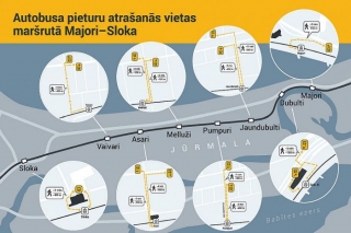 Remontdarbu dēļ posmā Majori – Sloka vilcienu pasažierus pārvadās arī ar autobusiem