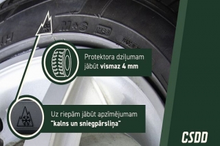 CSDD atgādina: no 1. decembra ceļu satiksmē atļauts piedalīties tikai ar atbilstošām ziemas riepām